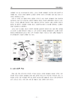[지역사회복지론] 지역사회조사-3
