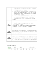 [장애아동 음악치료] 정서 장애 아동을 위한 음악치료 프로그램-3
