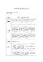 [장애아동 음악치료] 정서 장애 아동을 위한 음악치료 프로그램-10