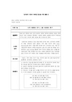 [장애아동 음악치료] 정서 장애 아동을 위한 음악치료 프로그램-12