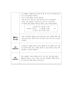 [장애아동 음악치료] 정서 장애 아동을 위한 음악치료 프로그램-13