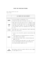 [장애아동 음악치료] 정서 장애 아동을 위한 음악치료 프로그램-14