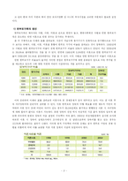 [가족복지론] 한부모가족-3