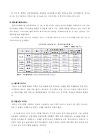 [가족복지론] 한부모가족-7