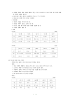 유연성향상을 위한 운동처방-5