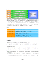 성인병과 처방 레포트-4