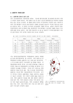 [의료관리학] 암환자 의료의 측면에서 본 의료전달체계-15