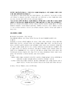 독일 통일 문학-5