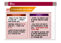 [농업경제학] 쇠고기 수입에 대한 문제점-9