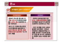 [농업경제학] 쇠고기 수입에 대한 문제점-11