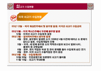 [농업경제학] 쇠고기 수입에 대한 문제점-16