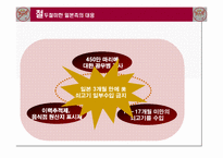 [농업경제학] 쇠고기 수입에 대한 문제점-20