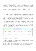 [생산운영관리] 품질경쟁력(한솔제지)-4