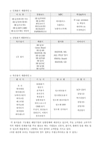[생산운영관리] 품질경쟁력(한솔제지)-6