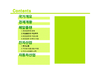 브라질 경제분석-2