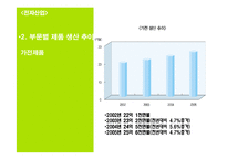 브라질 경제분석-17