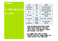 브라질 경제분석-19
