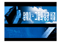[유통관리] 암웨이 마케팅전략-1