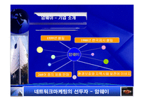 [유통관리] 암웨이 마케팅전략-3