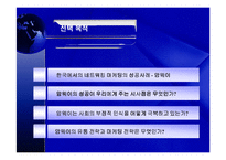 [유통관리] 암웨이 마케팅전략-5