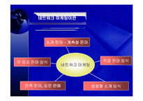 [유통관리] 암웨이 마케팅전략-6