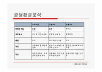 빈폴 경영 전략-6