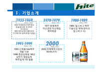 [전략경영] HITE 맥주(하이트맥주) VS OB 맥주 비교분석-3