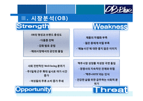 [전략경영] HITE 맥주(하이트맥주) VS OB 맥주 비교분석-11