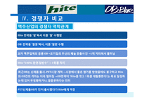 [전략경영] HITE 맥주(하이트맥주) VS OB 맥주 비교분석-12