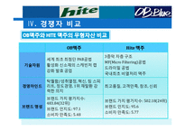 [전략경영] HITE 맥주(하이트맥주) VS OB 맥주 비교분석-14