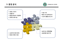 [마케팅] 스타벅스 마케팅전략, 성공요인 분석-8