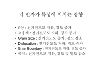 [신소재공정실습] 공정변수에 따른 PM 와 casting의 특성비교-12