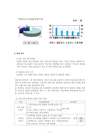 [아동발달] TV 만화영화가 아동에게 미치는 부정적인 영향-7
