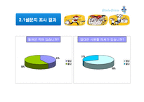 [사업계획서] 잔심부름 전문업체-6