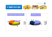 [사업계획서] 잔심부름 전문업체-7