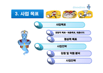 [사업계획서] 잔심부름 전문업체-13