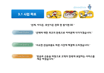 [사업계획서] 잔심부름 전문업체-14