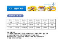 [사업계획서] 잔심부름 전문업체-18