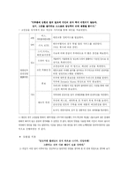 대한민국 관광산업 활성화 방안-7
