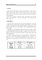 [서양음악] 발레음악-5