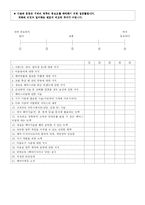 [산업심리학] 헤어디자이너 직무분석-18