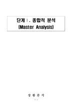 [관광마케팅] 쉐라톤그랜드워커힐 호텔 서비스전략-3