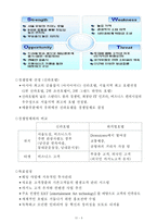 [관광마케팅] 쉐라톤그랜드워커힐 호텔 서비스전략-6