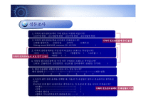 [경영학] 다목적 렌즈관리용액 리뉴에 관한 분석-6