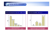 [경영학] 다목적 렌즈관리용액 리뉴에 관한 분석-11