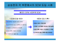 삼성전자 SCM 사례의 연구-15