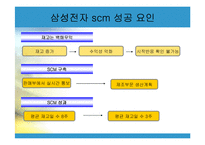 삼성전자 SCM 사례의 연구-18