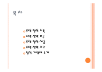 주택청약제도 레포트-2