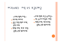 주택청약제도 레포트-6