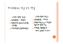 주택청약제도 레포트-7